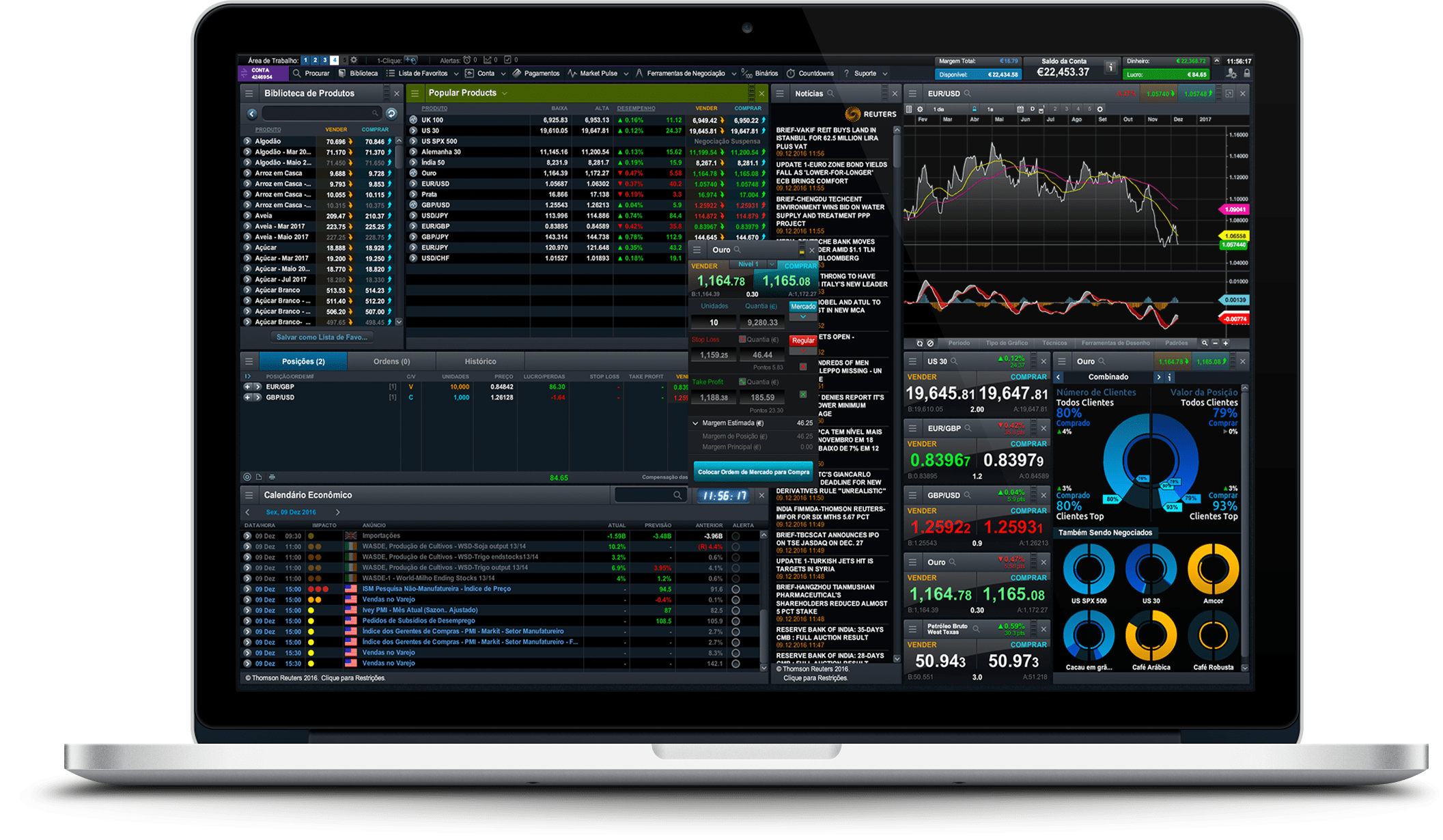 Plataforma Invest BTrader