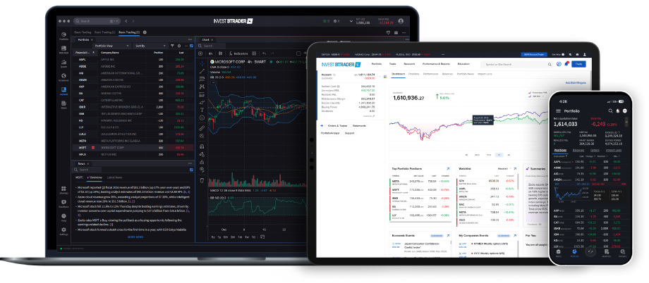 CFDs Invest BTrader