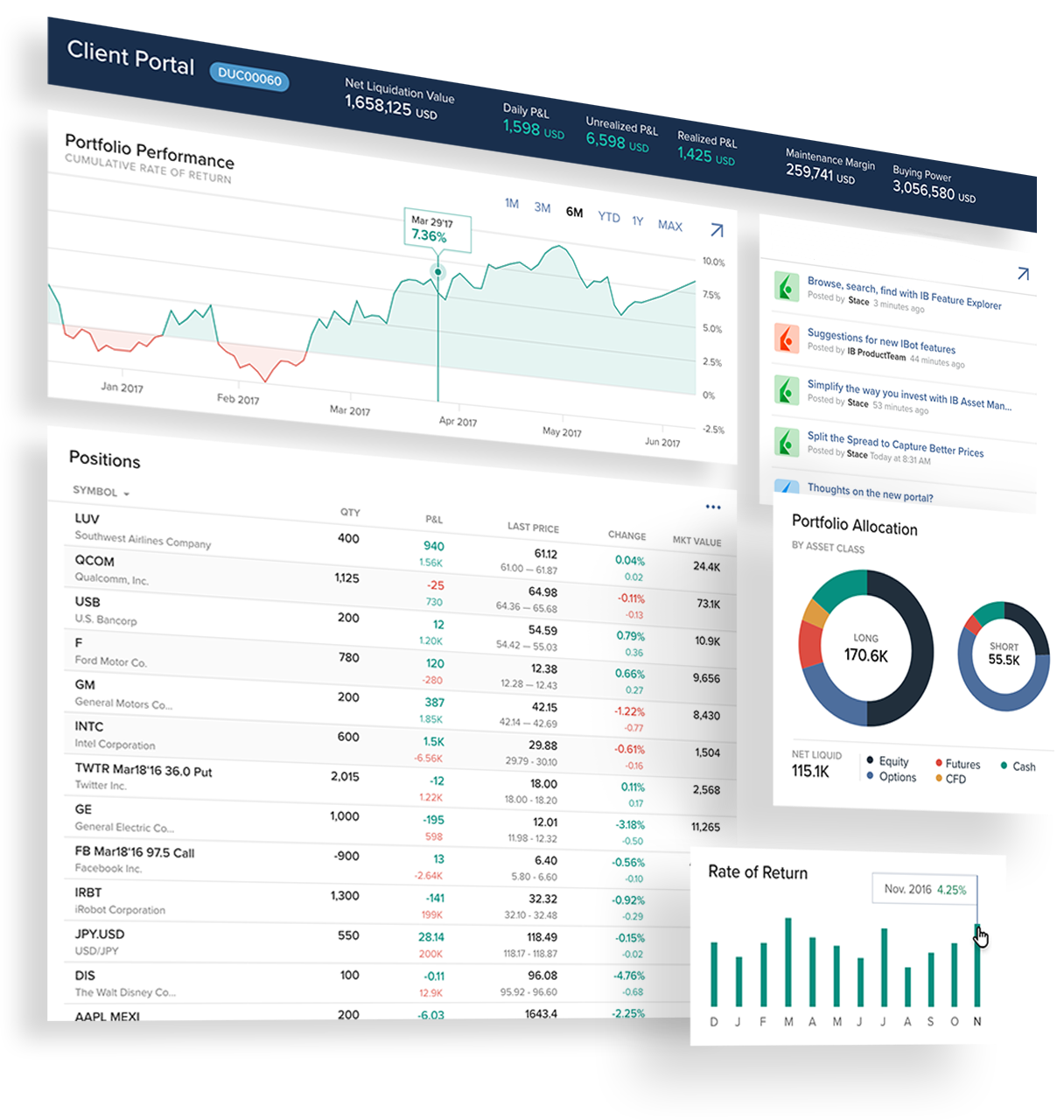 Plataforma Invest BTrader