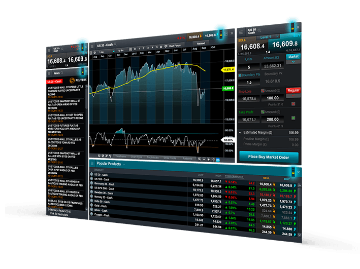 Plataforma Invest BTrader