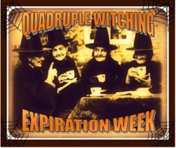 Quad Witching March 2025 Aleta Aurilia