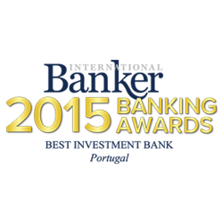 banco invest banco invest banco invest banco invest