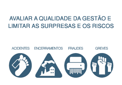 Importância das ESG