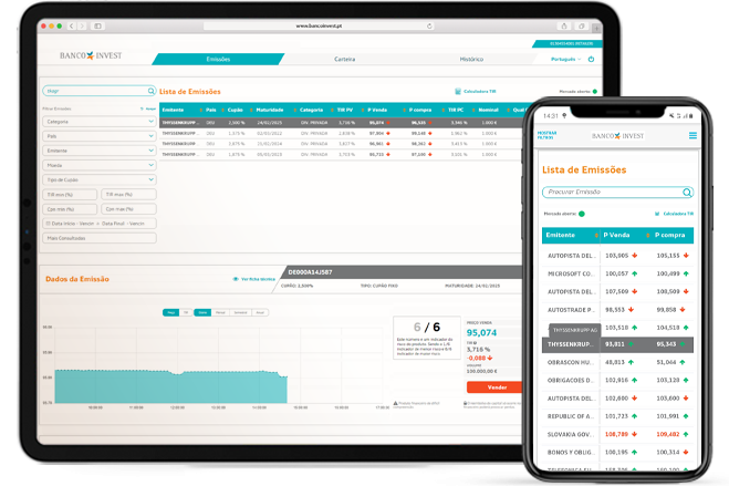 Plataforma Bond Trader - Desktop e smartphone
