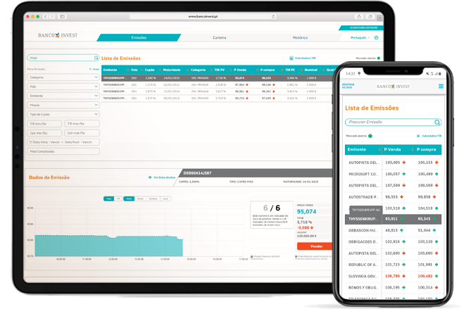 Plataforma Bond Trader