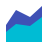 Gráfico