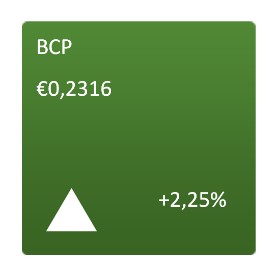BCP BCP