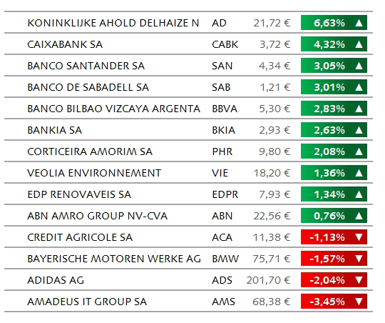 EUR0711 EUR0711