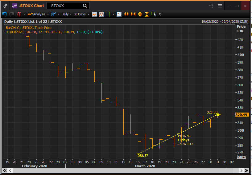 stoxx600bull stoxx600bull