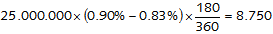 Fórmula Matemática