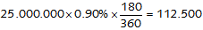 Fórmula Matemática