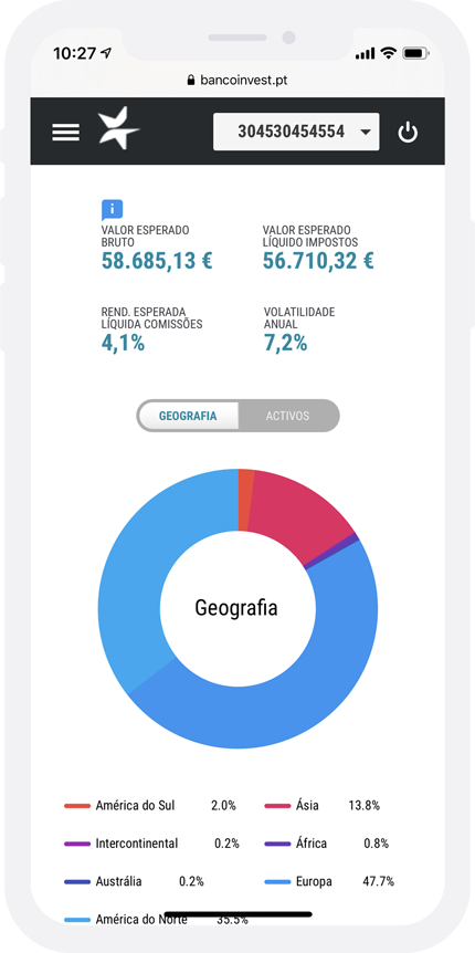 telemovel-com-fundos-de-investimento